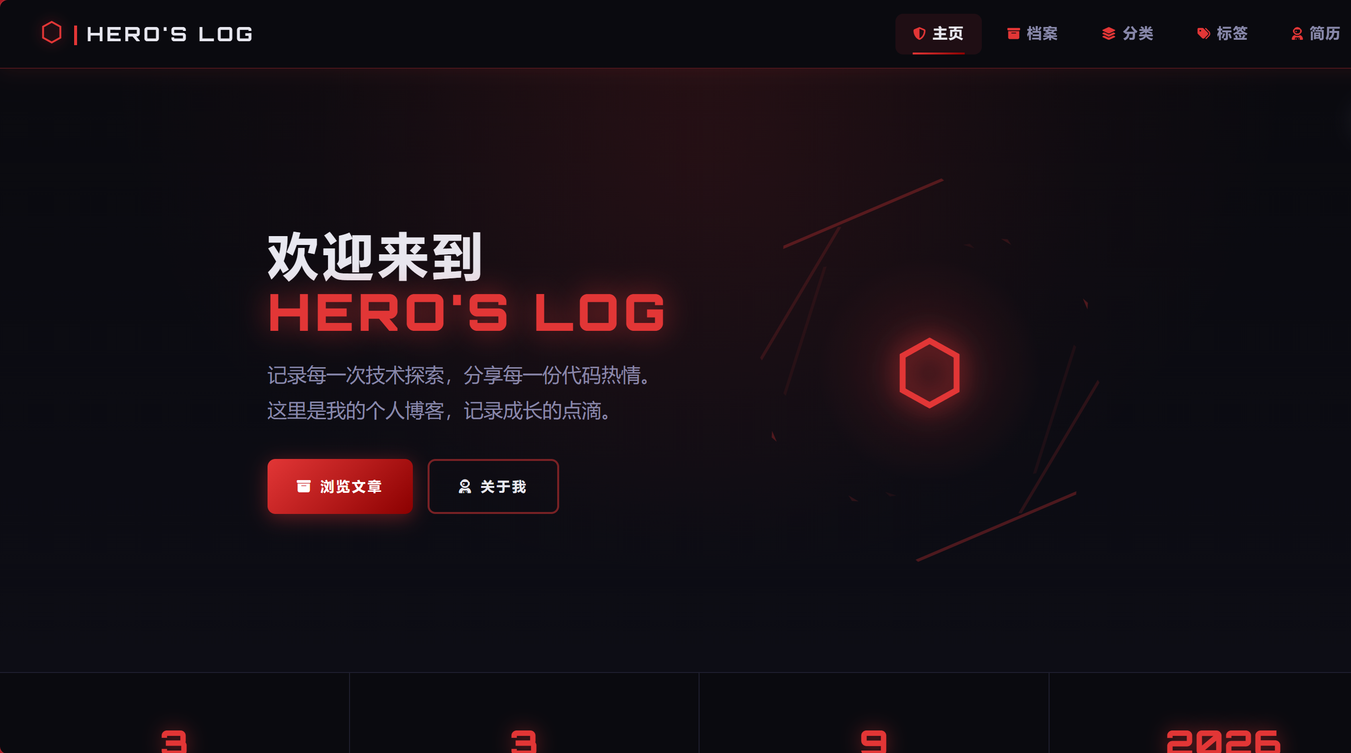 图片实例