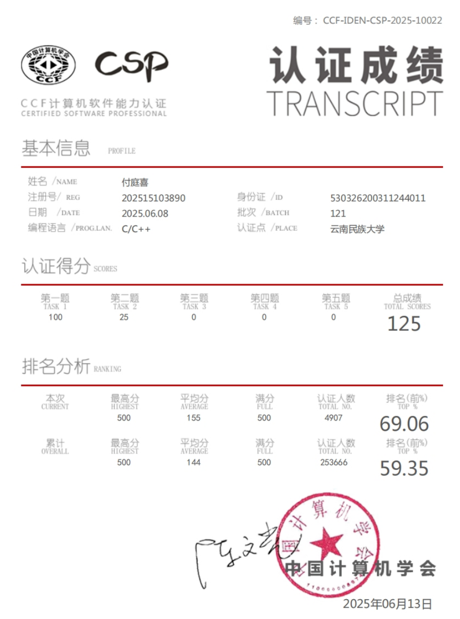 CCF CSP能力认证